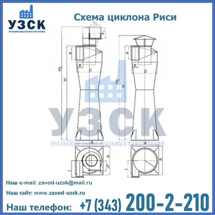 Циклоны Риси в Новом Уренгое