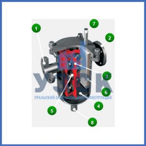 Магнитные шламоотводители MOS в Новом Уренгое