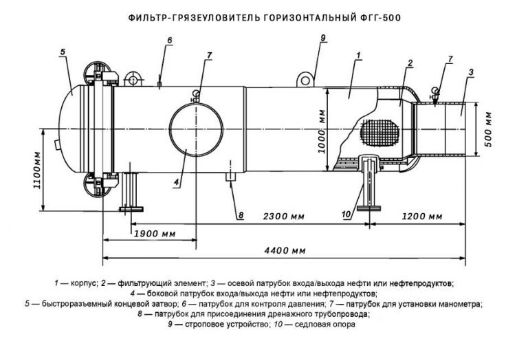 Чертеж фильтра ФГГ-500